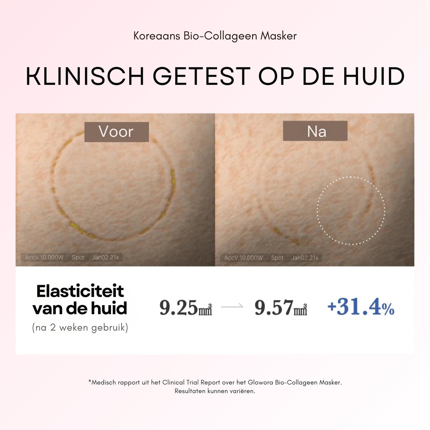 Bio-Collageen Masker + Kwast